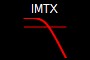 IMTX